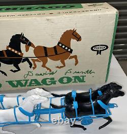 Rare Vintage Payton Toys Plastic Covered Wagon Plastic Playset withBox Access
